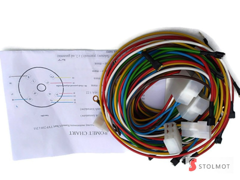 INSTALACJA ROMET CHART